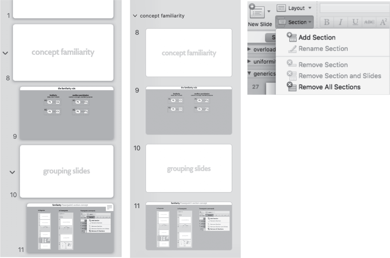 FIG. 10.2 在 Keynote 和 PowerPoint 中组织幻灯片。左侧是 Keynote 的 group（组）概念，复用了熟悉的树状大纲概念；中间是 PowerPoint 的 section（节）概念，新颖且不熟悉；右侧是对 section 进行的一些行为不可预测的操作。