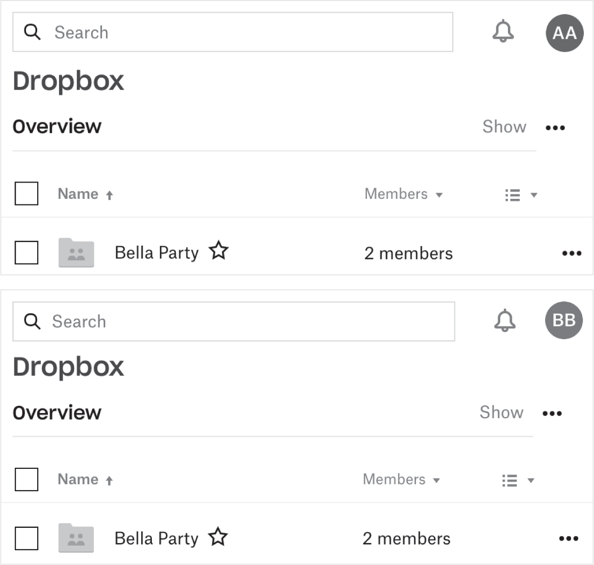 图 2.2 在Dropbox中共享一个文件夹。Ava (AA) 已经将名为Bella Party的文件夹与Bella (BB) 共享。如果Bella现在更改了文件夹的名称,Ava会看到这种更改吗?