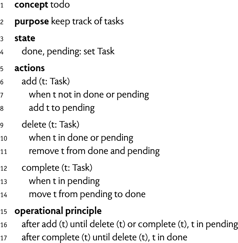 FIG. 6.2 The todo concept defined.