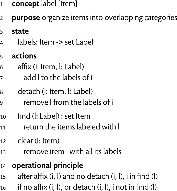 FIG. 6.3 The label concept defined.