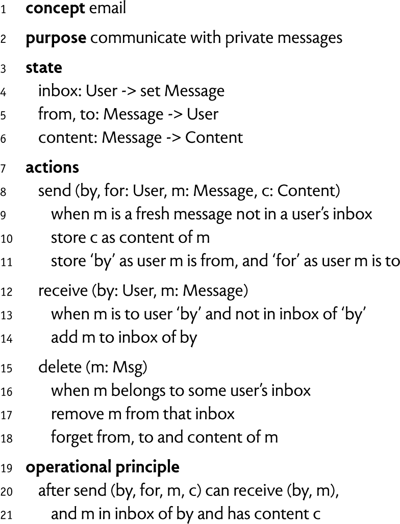 FIG. 6.5 The email concept defined.
