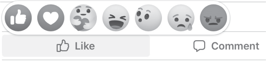 图 9.9 Facebook 中的喜欢（like）概念：表情符号带有工具提示，将其标识为“喜欢（like）”、“爱（love）”、“关心（care）”、“哈哈（haha）”、“哇（wow）”、“悲伤（sad）”和“生气（angry）”。